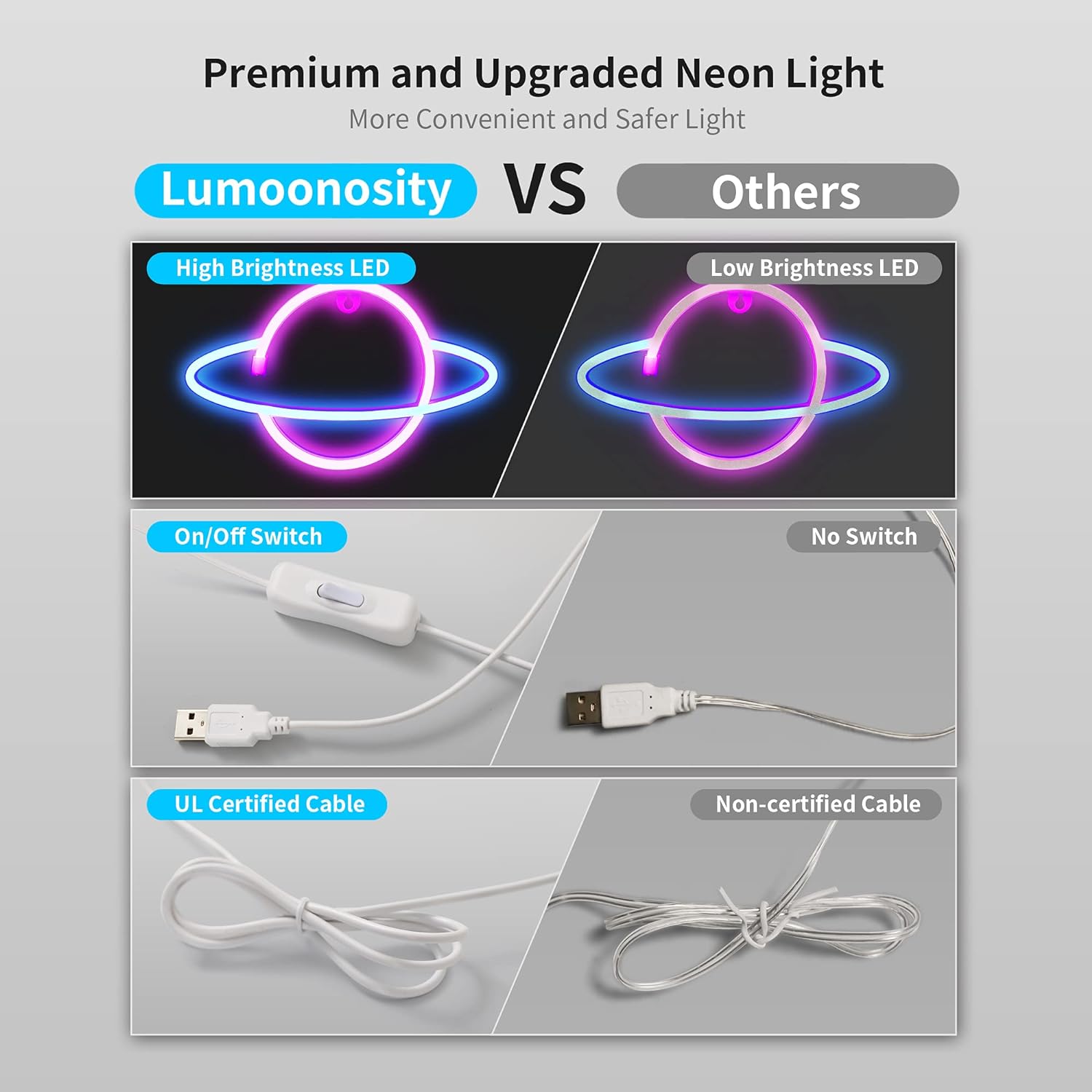 일본직배송 lumoonosity planet 네온 사인 usb 전원 공급 플래닛 라이트 led 네온 사인 온오프 스위치와 플래닛 led 사인 벽 장식... 