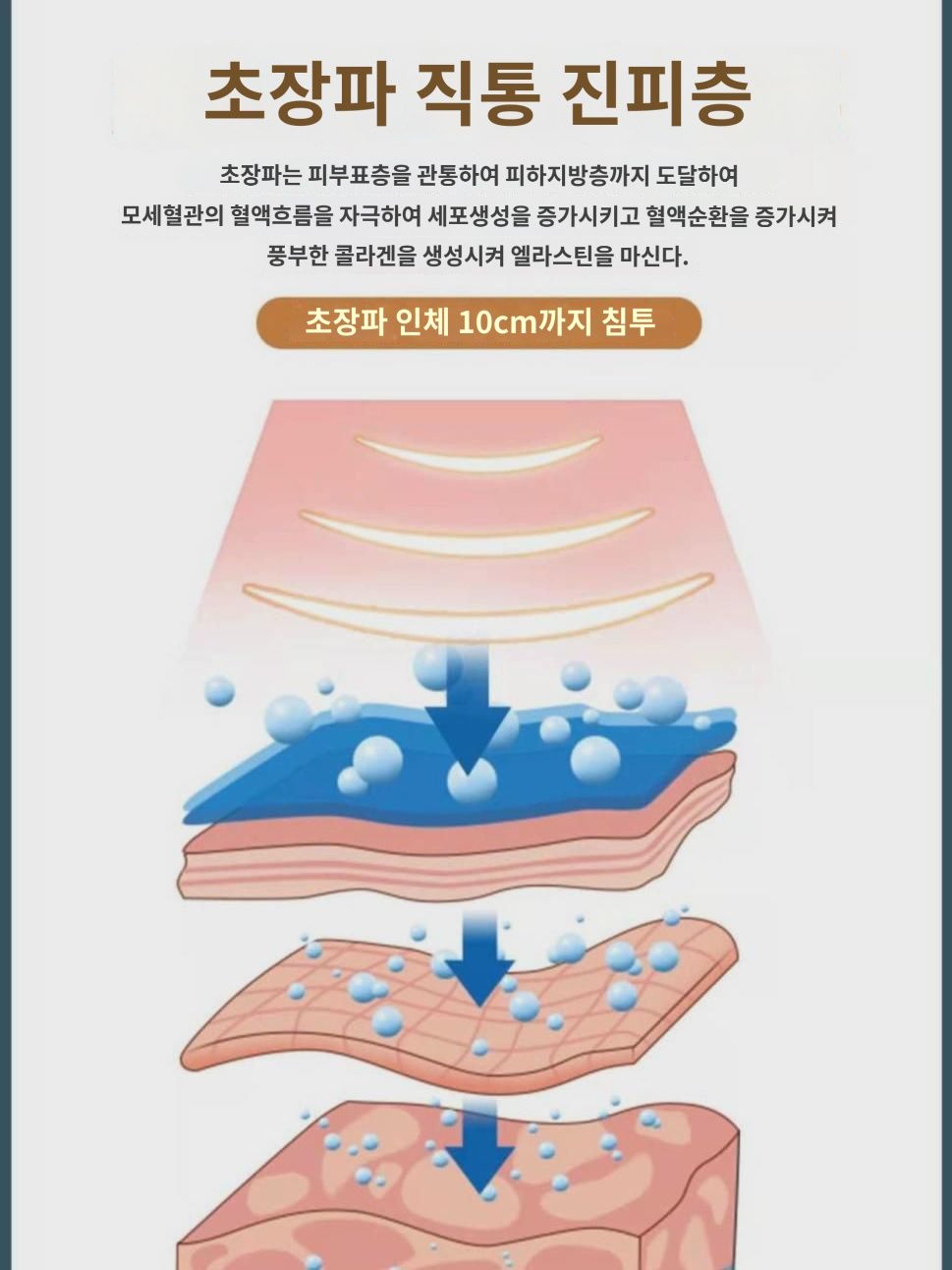 옥 매트리스 광자 침대 에너지 침대 자기 벽새 열온도조절 타임 웨이브  정품 신생활 물리 : 히메지마