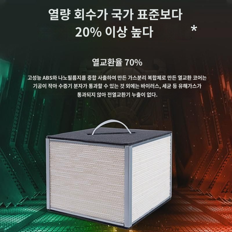 그린 풍 신풍시스템 전열교환기 상가용 양류 공기정화  제거 대풍량 신풍기 : 토머아스