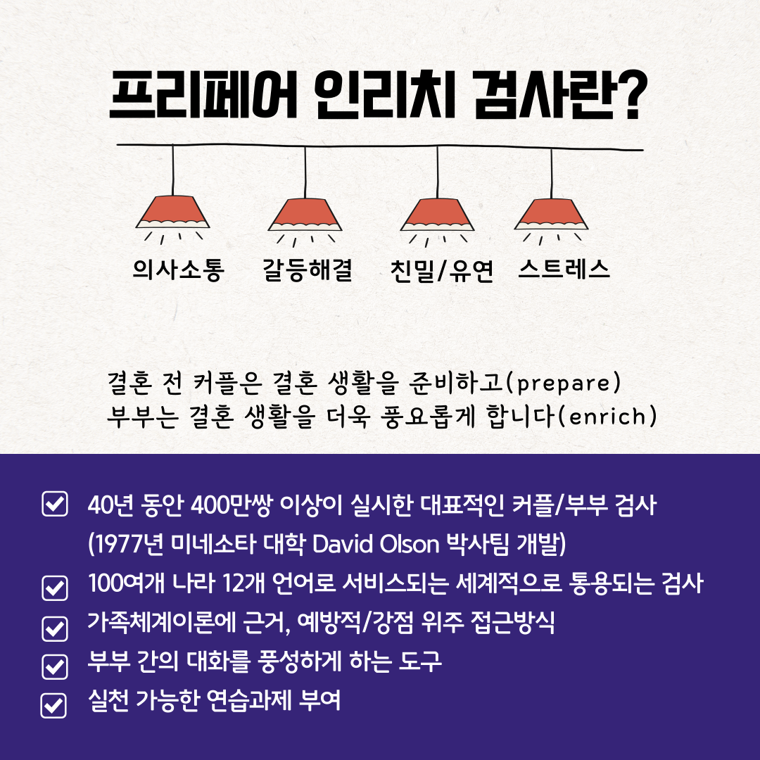 커플부부 관계검사(프리페어인리치) : 안신동 심리상담