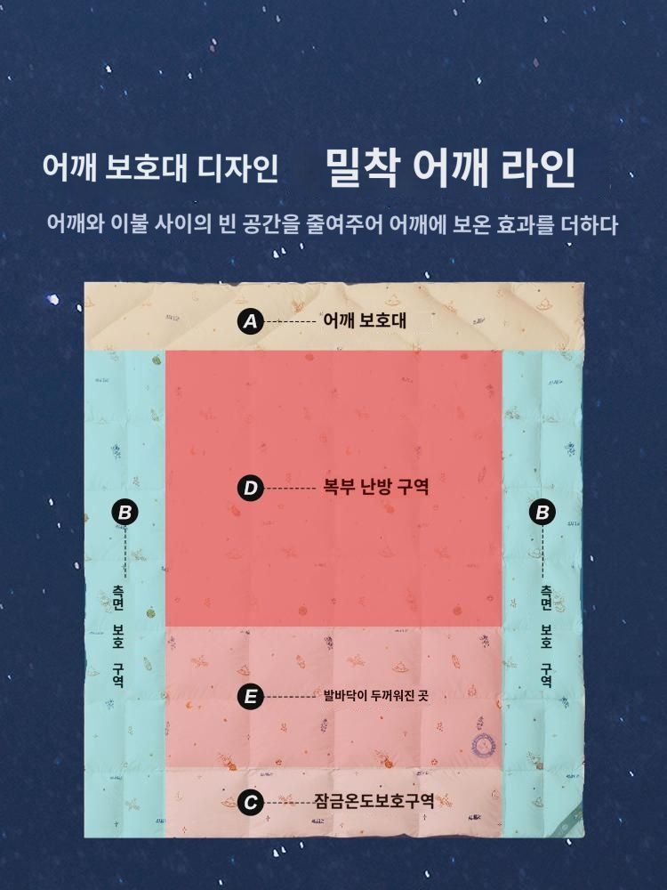 나래가방  패딩 이불 겨울 이불 도톰보온 이불솜95 흰구스 이불 싱글 봄가을 이불 : 마르가이