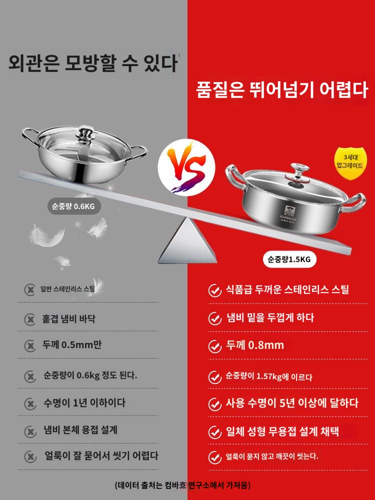 캉바흐 원앙 샤브샤브 가정용 304 스테인리스 인덕션 전용 일체형 샤브샤브기구 두꺼운 전골냄비 : 매화상점