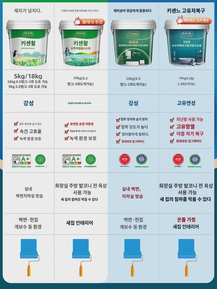 나무 3그루 방수페인트 실내화장실 주방벽면 바닥보루방루재 누수막힘왕방수고무 : 호리오리