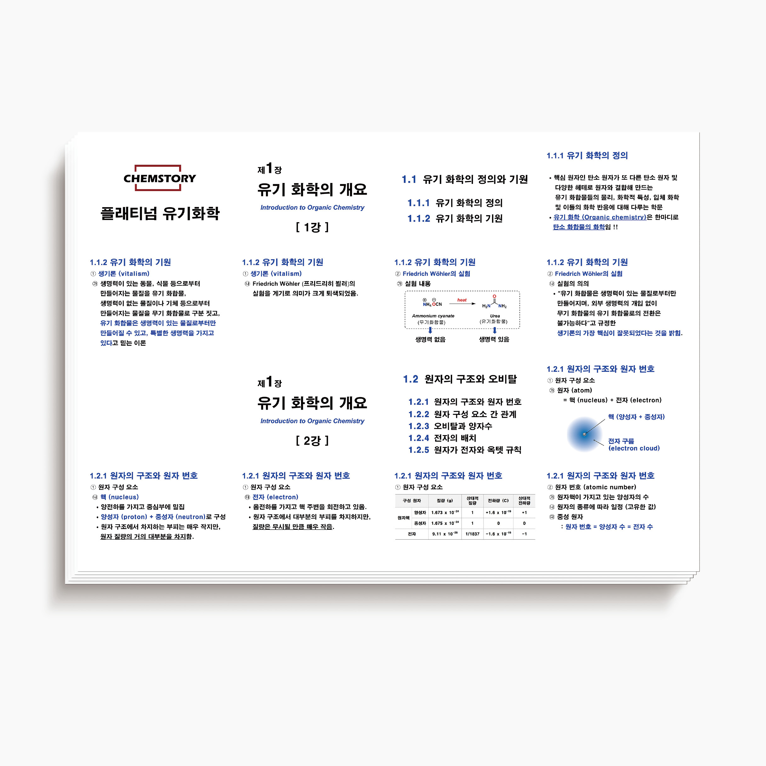 낱장인쇄 PDF 컬러 흑백 고품질 레이저 모조지 80g 100g 150g 180g모조지 : 별동산마트