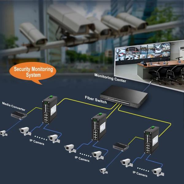 산업용  관리 (PoE) 기가비트 광섬유 스위치, 4x1G SFP, + Din 레일 지지대 링 네트워크, WEB VLAN 8 : 아원상사