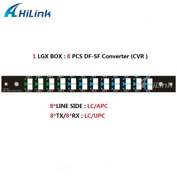 산업용 이중 섬유-단일 섬유 변환기, LC, UPC, APC 커넥터, 4xCVR LGX 100G : 아원상사