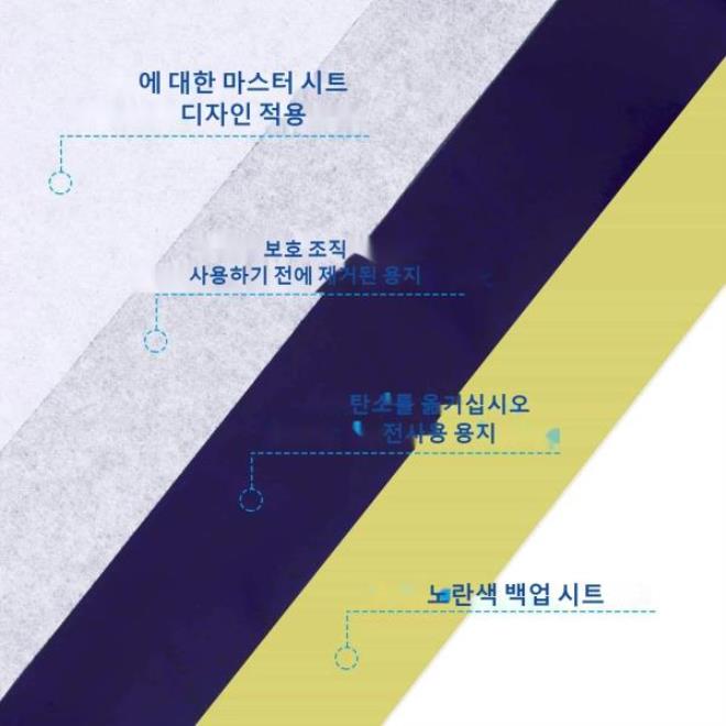 포스용지 감열지 전송 종이 스텐실 복사기 시트 SPIRIT MASTER FREEHAND A4 크기 프린터 기계 액세서리 : 바이쉘마켓