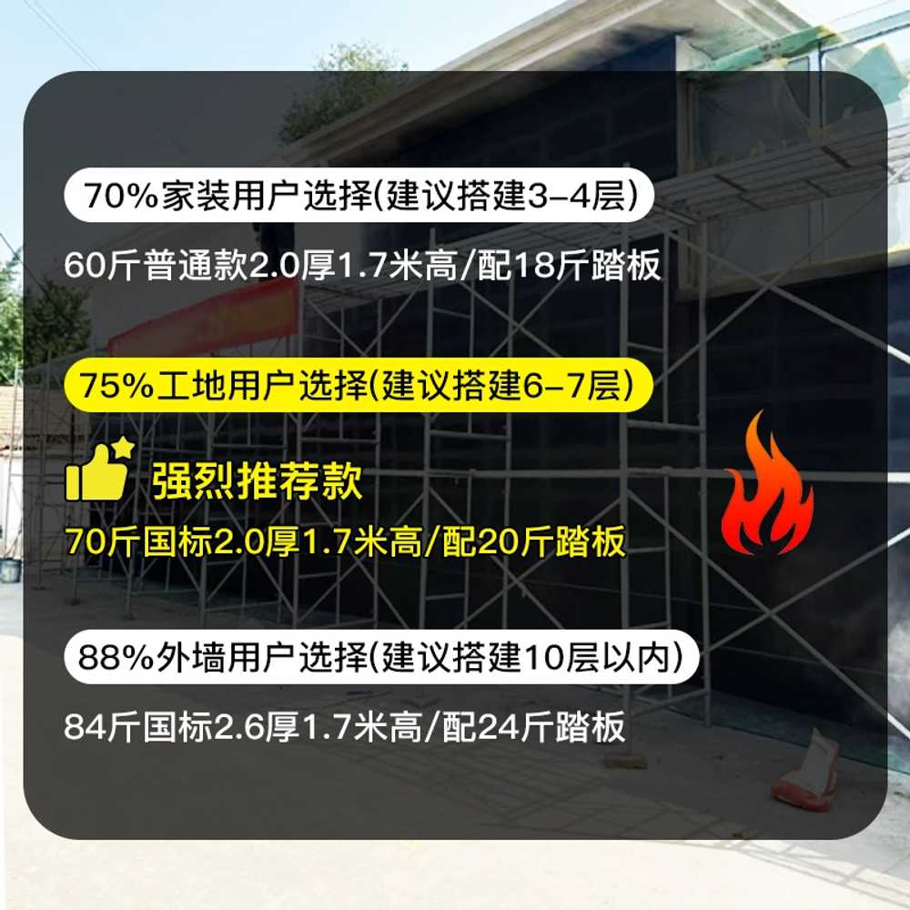 틀비계 조립식 피티 발판 선반 접이식 PT 피티아시바 공사장 : 오케이어스4