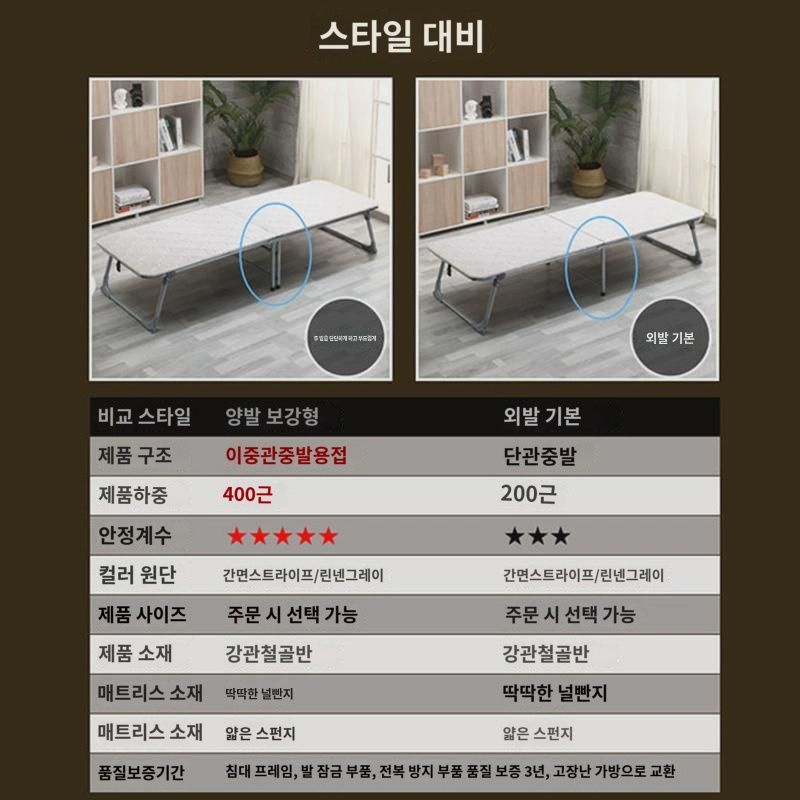 접이식 침대 점심 휴식 사무실 간이 싱글 하드보드 침대 낮잠자기 보강 보호대 침대 순풍 출하 : 메닝르오