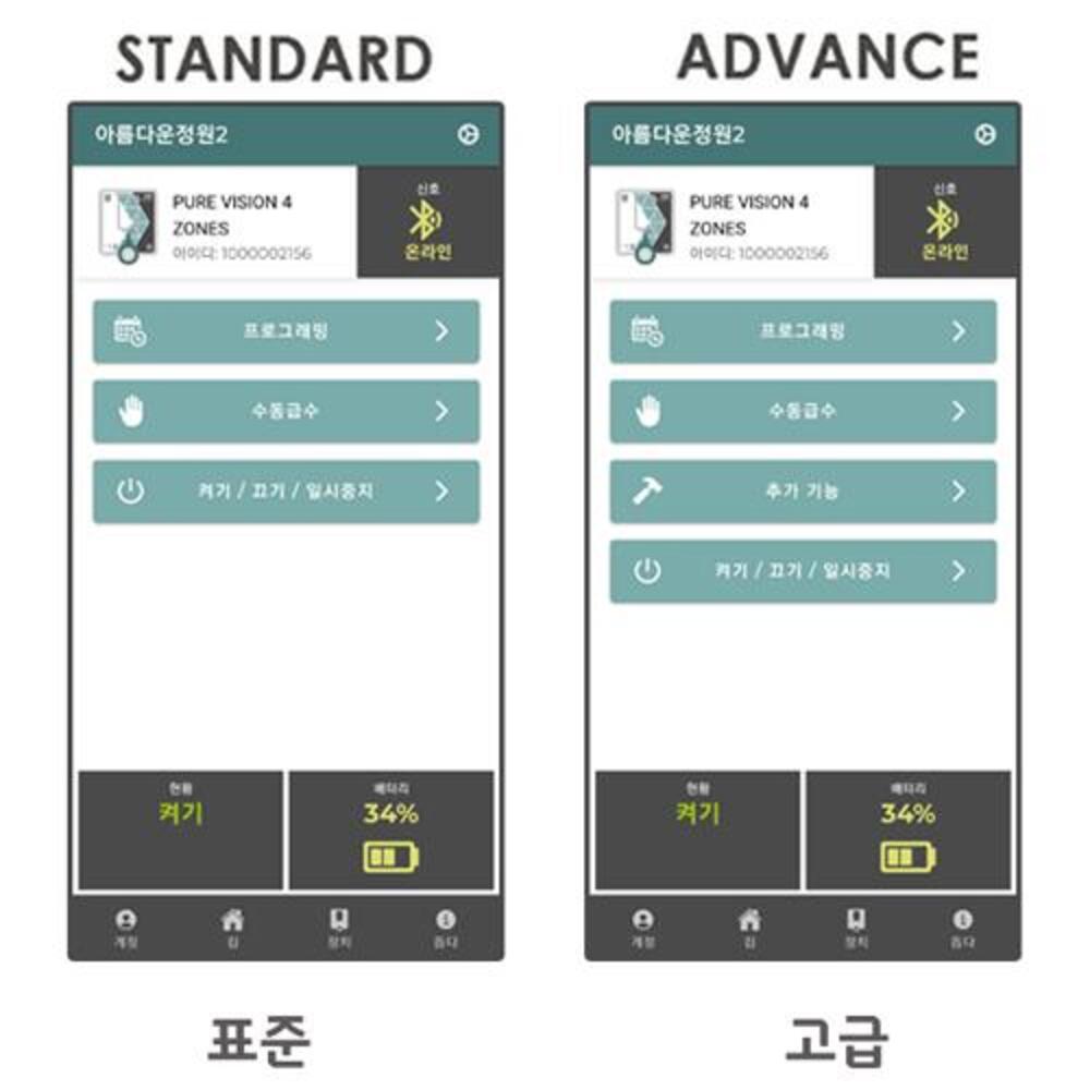 스마트공간 IoT 스마트팜 제니트 비전 - 유로팜 레인 관수 시스템 농장 자동 원격제어 : 스마트공간몰
