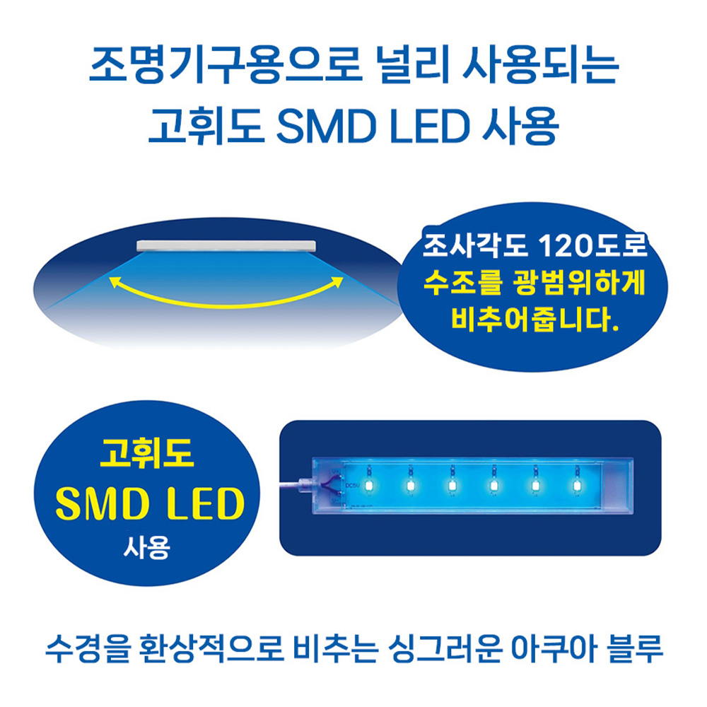 젝스 클리어 LED 플랫티 150 아쿠아블루 USB스타일 화이트 테라리움 베타어항 조명 : 아쿠아브릿지