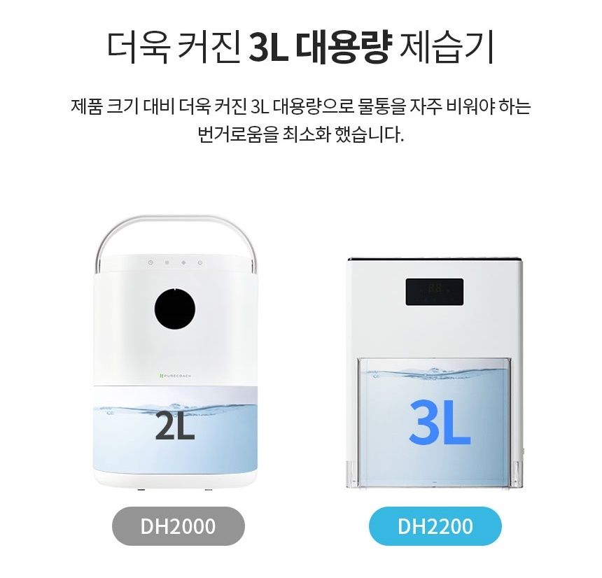 제습기 습한 집 원룸 화장실 1등급 무소음 코웨이 삼성 인버터 위 니아 보 아르 쿠 쿠 신일 엘지 휘 센 r : 에너지쇼핑