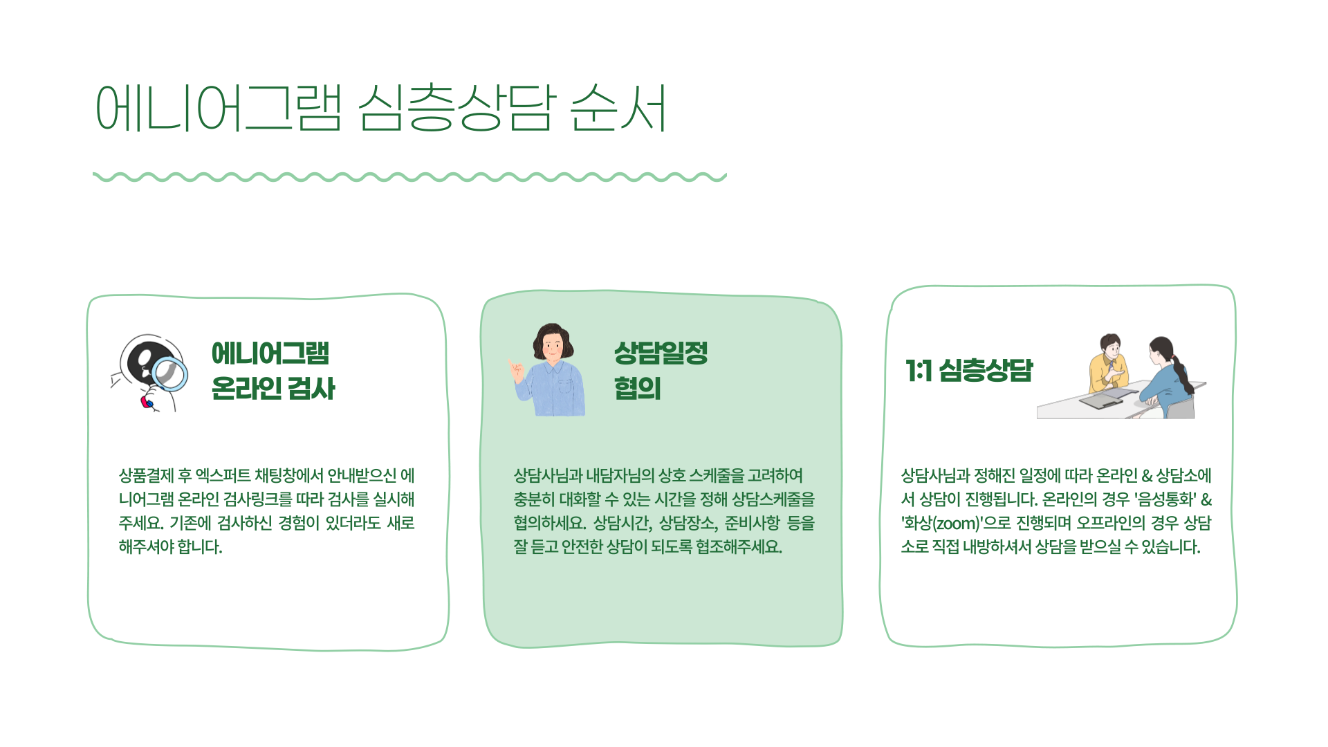 김성환 소장의 에니어그램 심층상담 : 한국에니어그램상담연구소