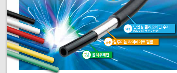 한국SMC(주) TRTU1065R-20 FR3층 폴리우레탄 튜브 : 제이하이테크