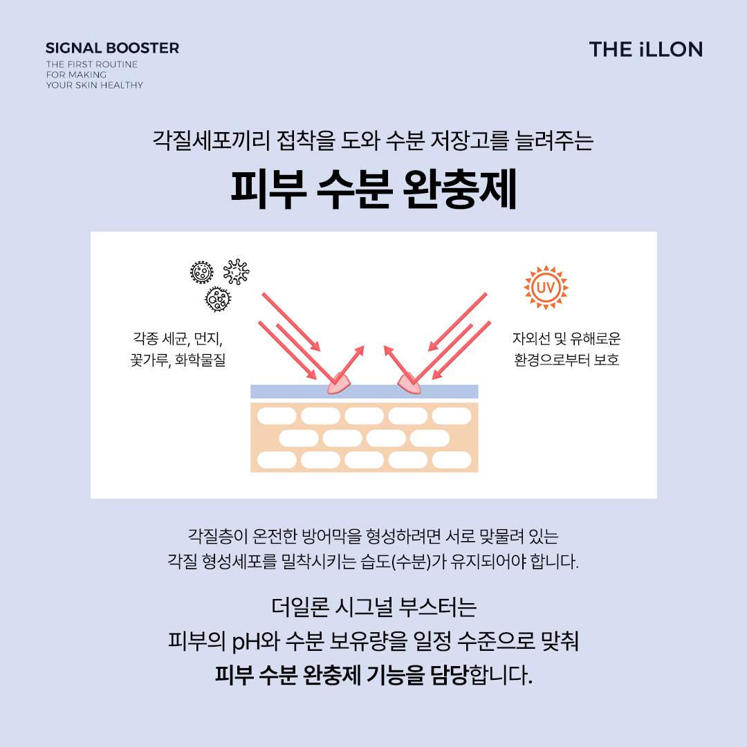 [ILLON]일론 옐로우 시그널 부스터 30g /악건성 노화피부 : 디아에스테틱