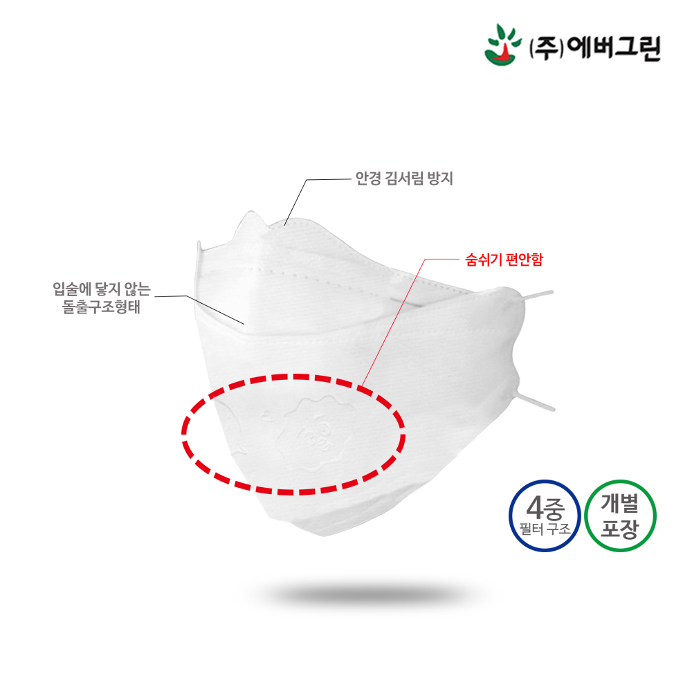 당일발송 에버그린 크린탑 황사마스크 KF94 방역위생마스크 S(소형), 50개 : 금강산업안전 주식회사
