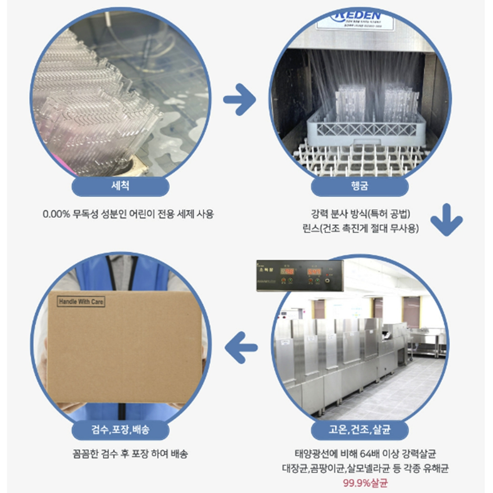 고양이김밥틀 꼬마김밥 유치원도시락만들기 : 쏘우닷 코너샵