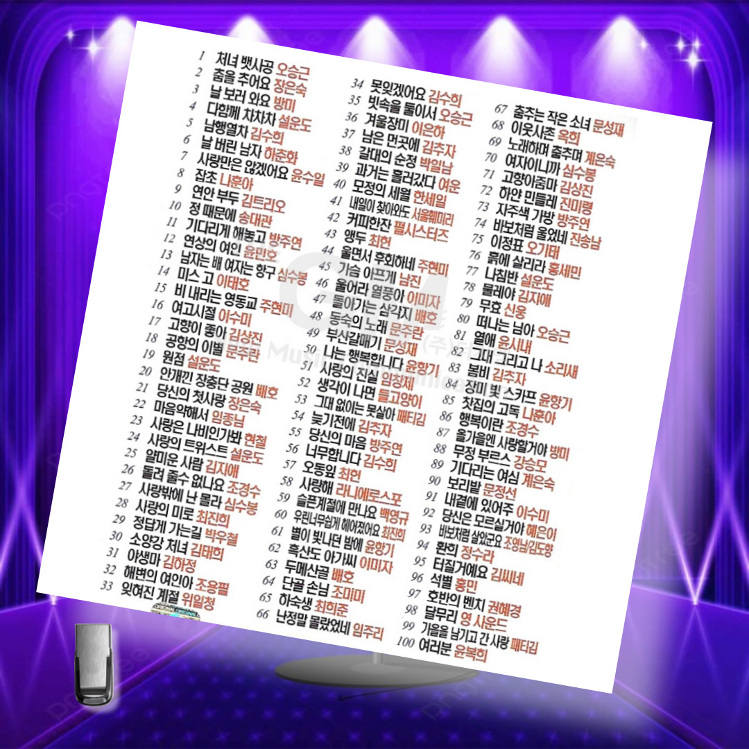 (100곡) 7080 히트곡 모음집 USB 노래 USB 카페 음악 발라드 모음 : 구미당 스토어