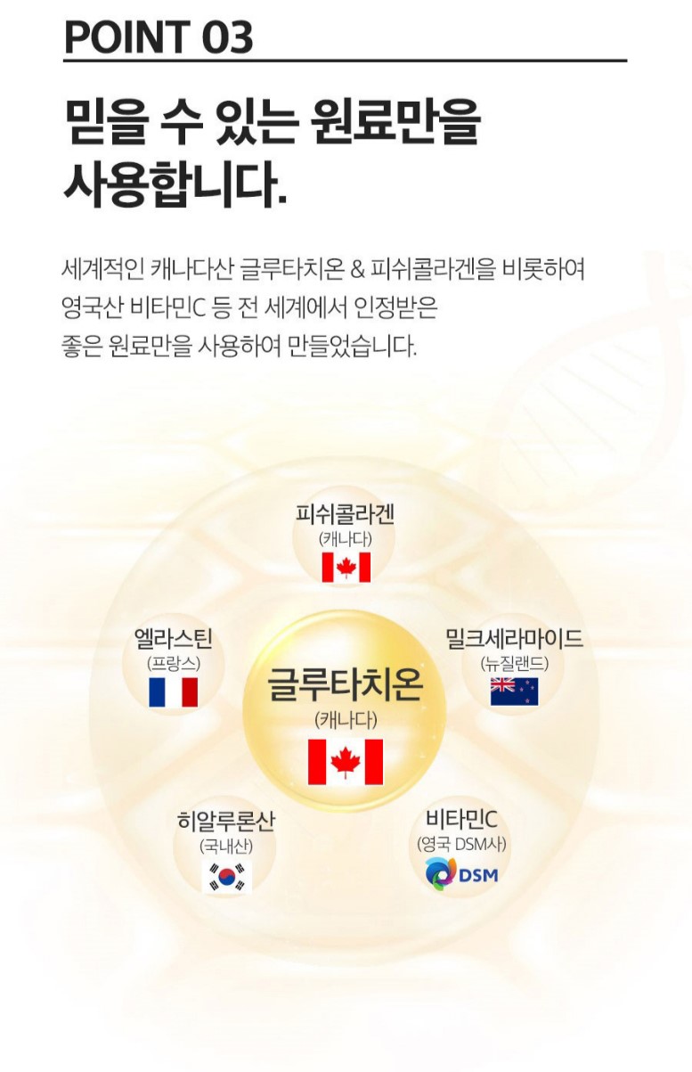 필름형 글루타치온 효능 효과 구강용해필름 점막 글루타치온패치 함량 성분 : NK골드