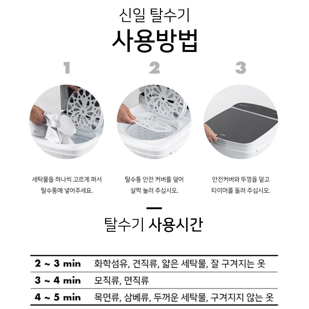신일 탈수기 6.5kg 대용량 수영장 횟집 헬스장 세탁소 SDM-D75SC : 네쯔마켓