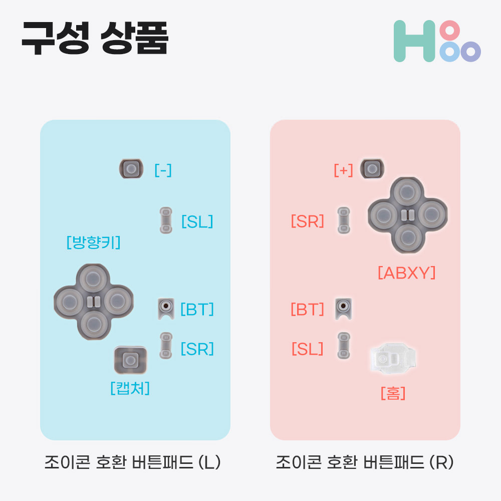 닌텐도스위치 조이콘 SL/SR 버튼 교체용  수리키트 : 호후