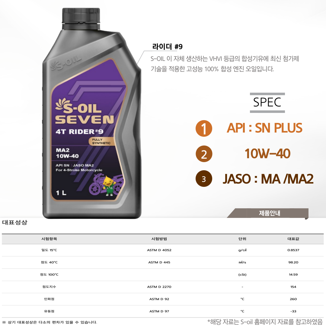 에스오일 라이더 세븐 샵9 10W40 100% 합성유 PCX NMAX 배달대행 엔진오일 : 혼다오토바이부품실