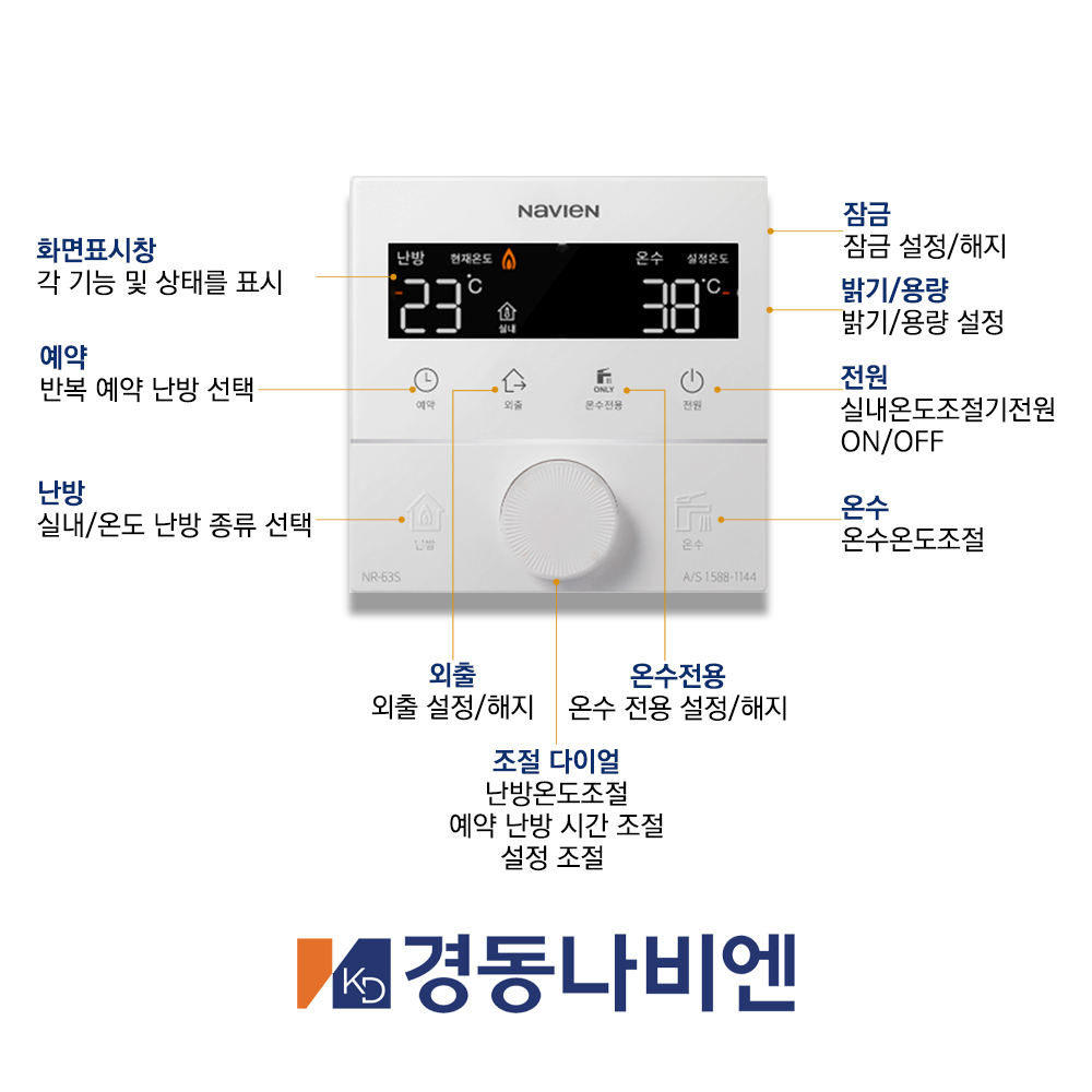 경동나비엔 NR-63S 온도조절기 경동보일러조절기 룸콘 : 키움유통몰