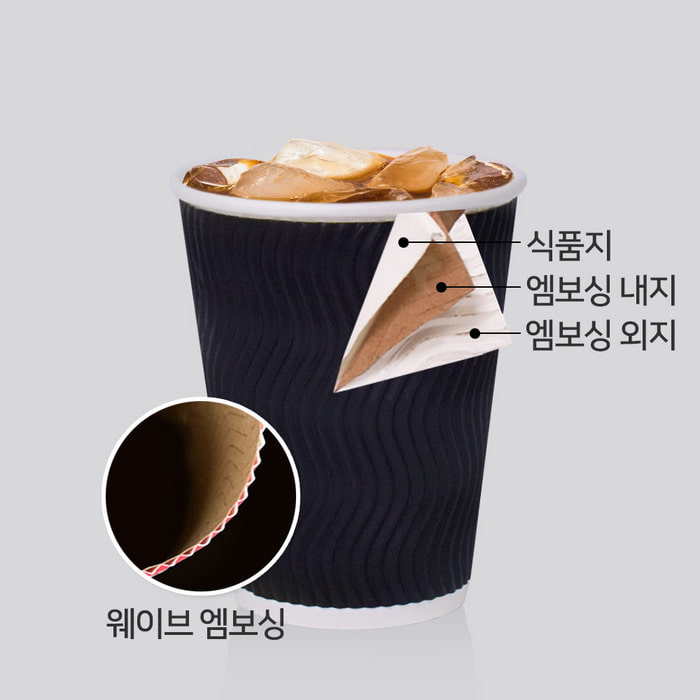 3중 웨이브 카페 단열종이컵 블랙 500개 사이즈 선택 테이크아웃 아이스 핫 커피 포장 : 엔터팩