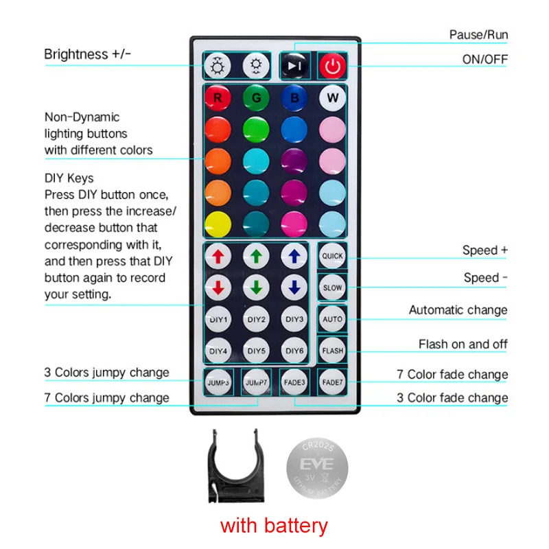 스트립LED조명앱 제어 색상변경블루투스 USB 모션감지 5V 스트립 LED 조명 테이프 RGB 5050 벽 룸 앱 리모컨 유연한 다이오드 방 홈 장식... 