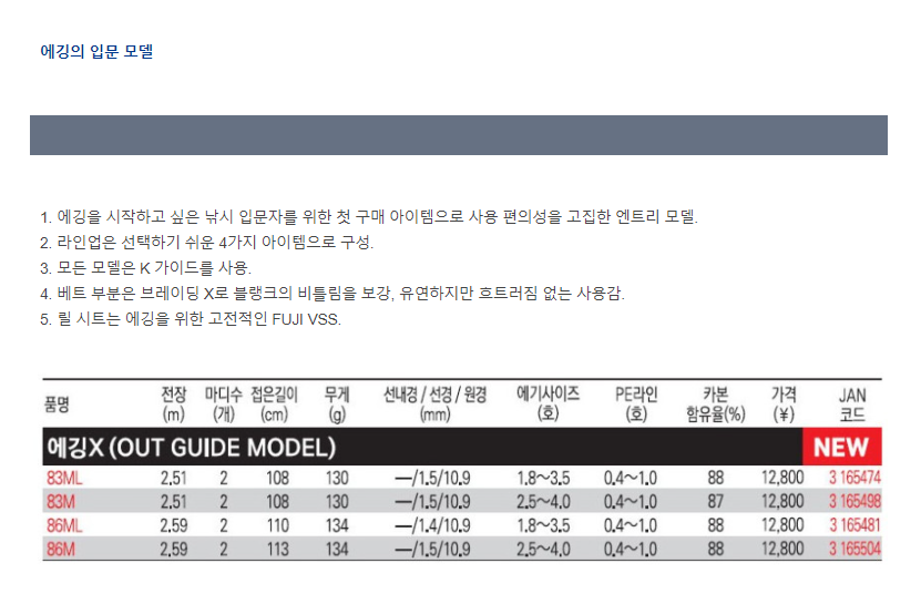 다이와 에깅 X 무늬오징어 에깅 낚시대 캐스팅 로드 83ML 한국다이와정공 : 두꺼비낚시