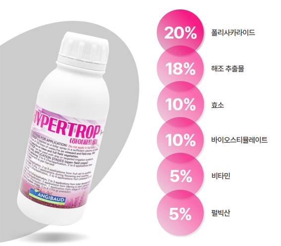 예봉 하이퍼트롭 500ml 착색 당도 강화 열매 잎 생장촉진 액체 식물영양제 비료 원예용품 : 주식회사 예봉바이오