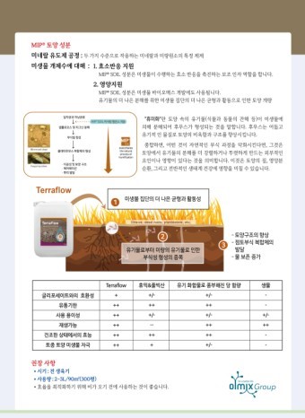 그린농약마트 테라플루 1L 아그로드 : 그린농약마트