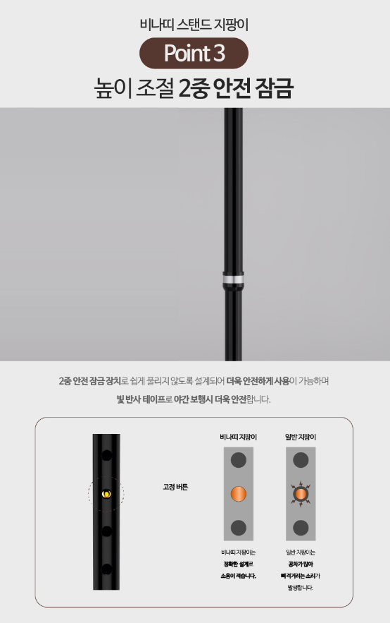 BS 지팡이 복지용구 판매 노인장기요양보험 실버용품 : 대한의료기복지용구