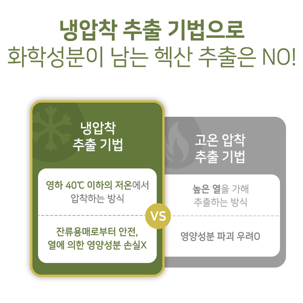 유기농 대마종자유 오일 캡슐 냉압착 햄프씨드 대마씨유 30캡슐 2개 : 신안통상