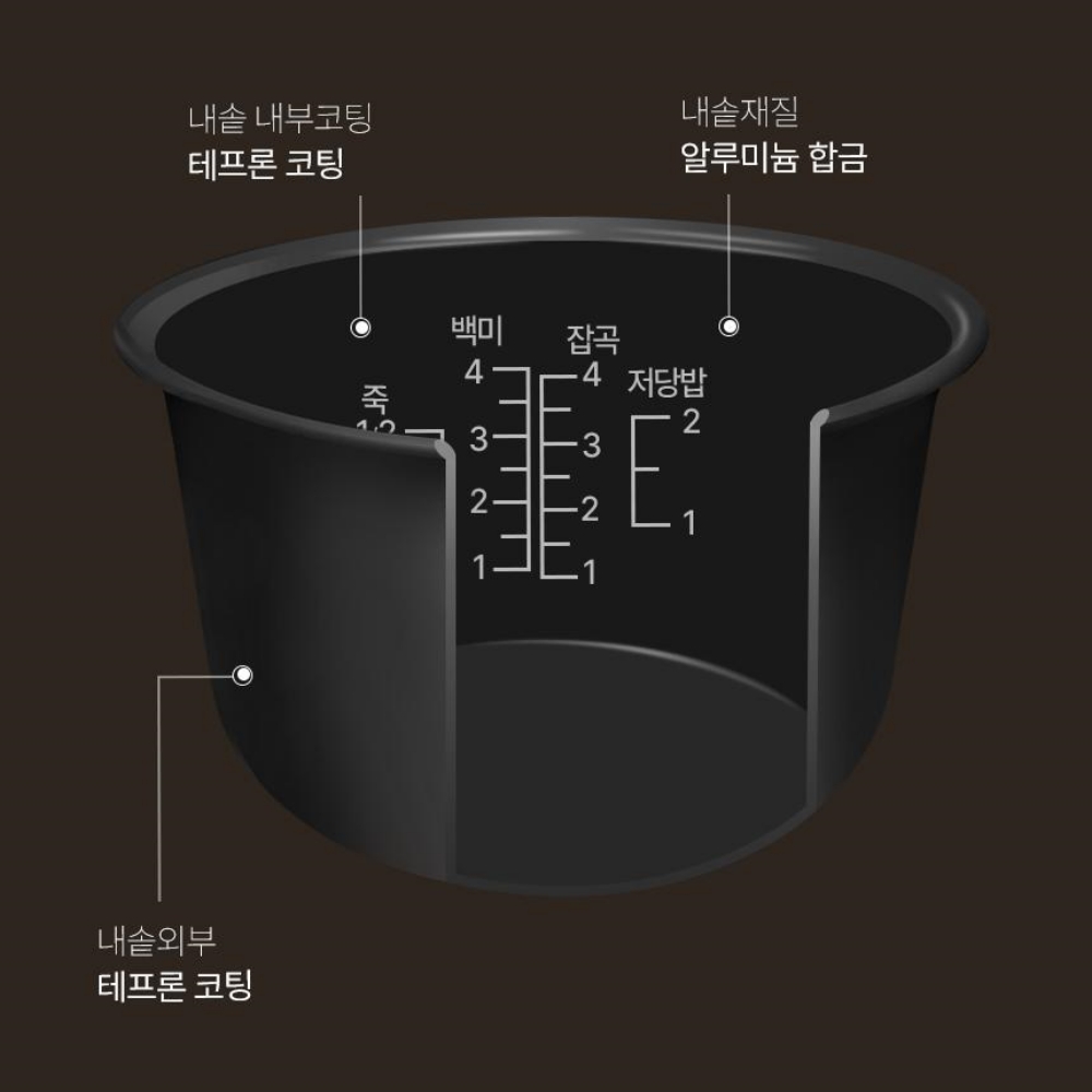 저당압력밥솥 저당밥트레이 : 리리미RiRiMi
