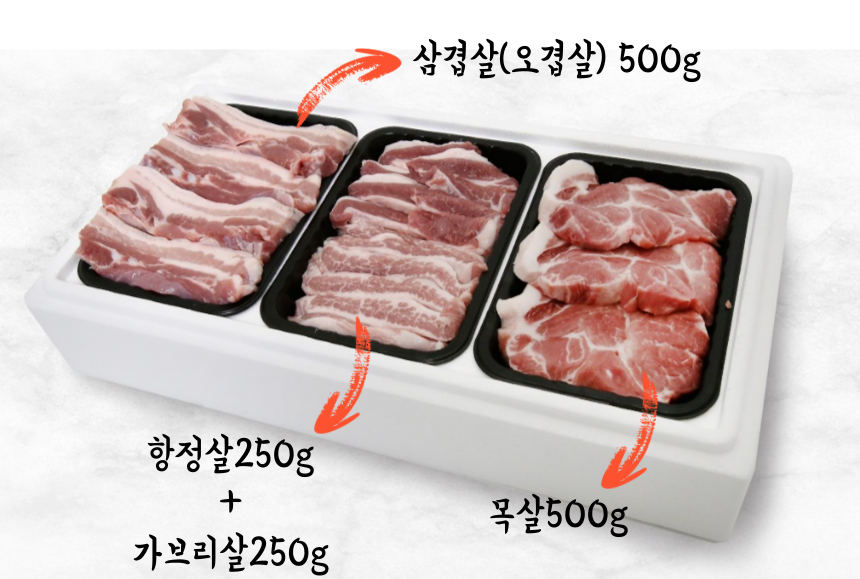 지리산흑돼지 한푸짐 전유성흑돼지 3구 선물세트 삼겹살, 목살, 항정&가브리 1.5kg : 지리산흑돼지 한푸짐