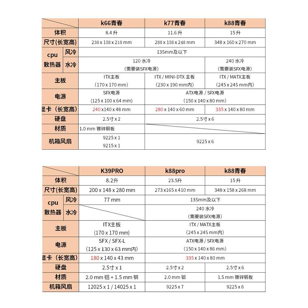 휴대용 오픈형 컴퓨터 리터 스틱 본체 타워 데스크탑 : 와이베스트