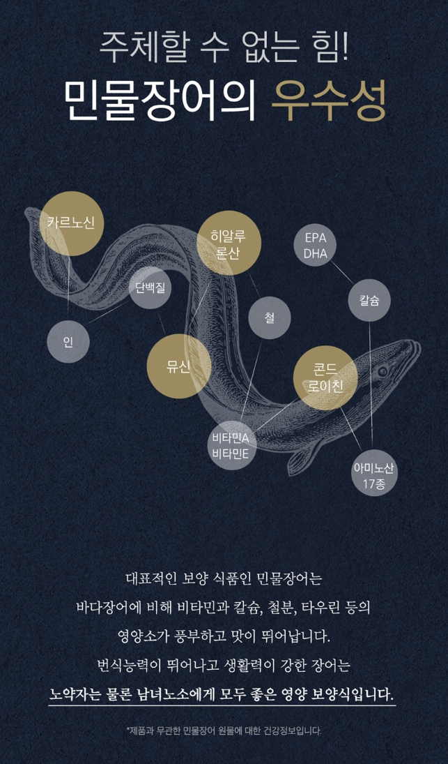 장어진액 장어즙 효능 김소형원방 4박스 4개월 : 히어로즈 케어