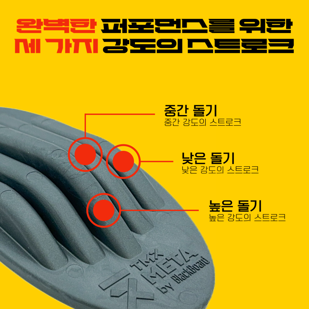 [Made in Germany] 메타트리거 족저근막 트리거포인트 발바닥통증 마사지 도구 : 트루키네시스