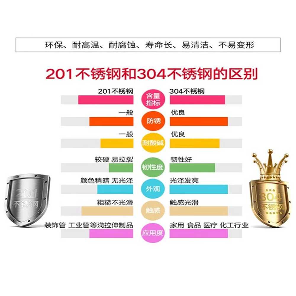스텐 서랍장 수납장 오피스 라커 보관함 서류 문서 1.1mm 12단 서랍장 201 : 그린한직구