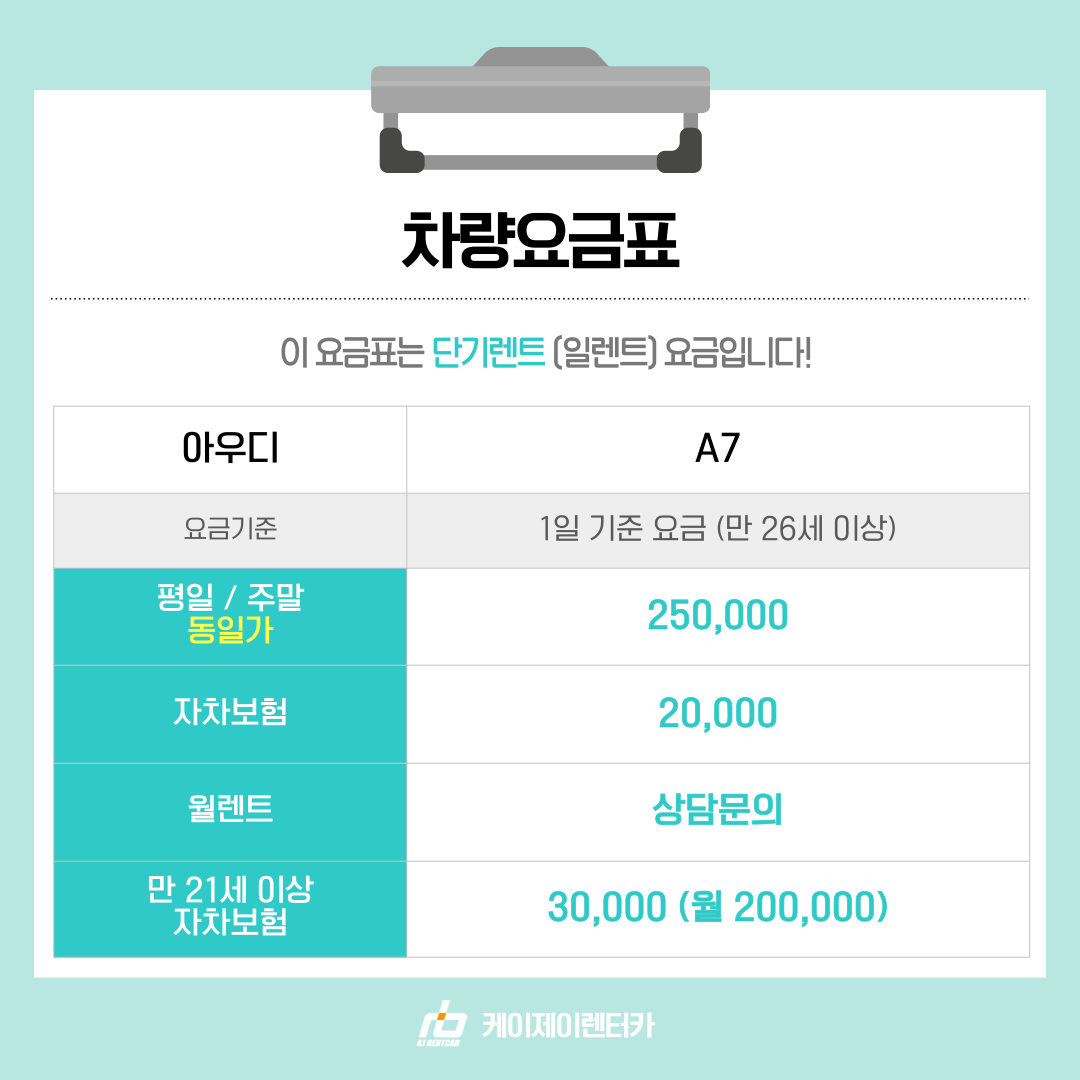 [A7] 일렌트 단기 렌트카 자차포함 수도권,충청 당일배차 : 케이제이렌터카