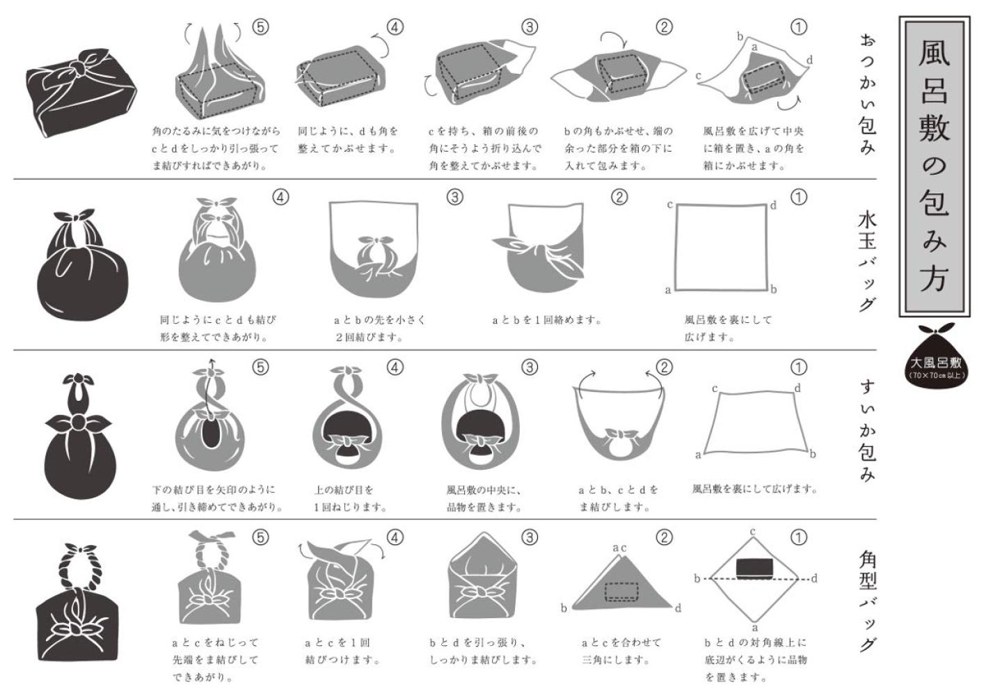 미야모토 타월(Miyamoto-towel) kenema 대욕탕 연꽃 90×90 cm : Rinrinshop