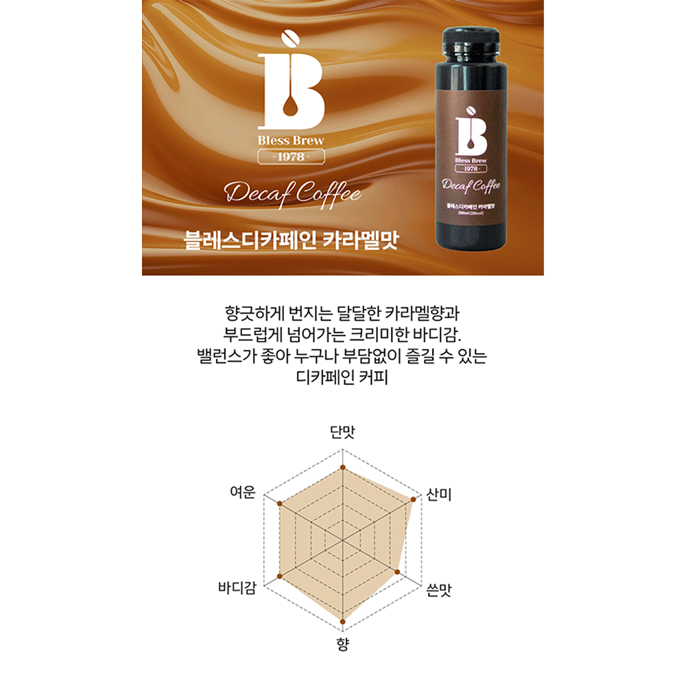 1+1 블레스브루 디카페인 더치 콜드블루 아메리카노 라떼 액상커피 원액 : blessbrew