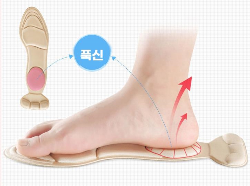 여성구두깔창 발편한깔창 신발안창 : 여서여까지