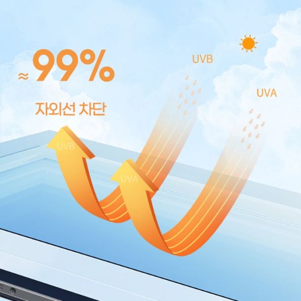 LIFEGEAR 윈도우필름 : 위드코리아포유