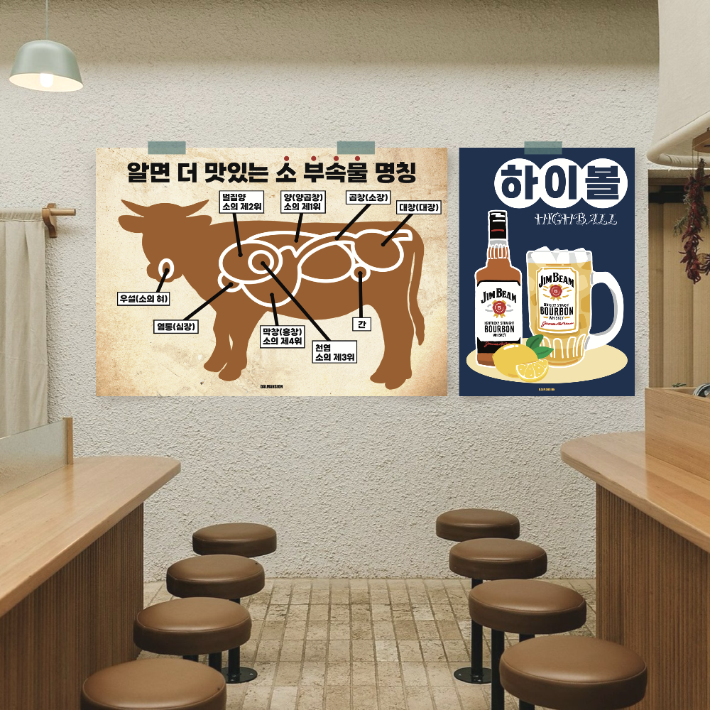 P83 소부속물 명칭 곱창 대창 고기 구이 식당 포스터 인테리어 한식 그림 한우 전골 : 달맨션
