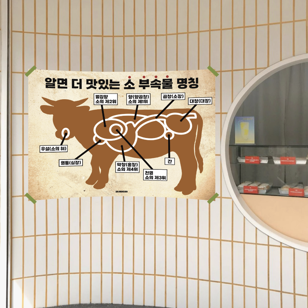 P83 소부속물 명칭 곱창 대창 고기 구이 식당 포스터 인테리어 한식 그림 한우 전골 : 달맨션