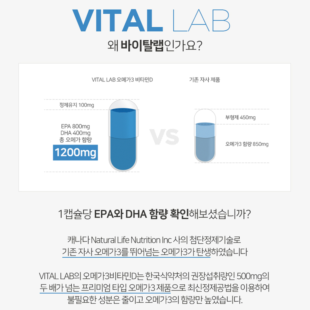 바이탈랩 알티지 오메가3 비타민D 1300mg 180캡슐 6개월 캐나다 : 바이탈랩