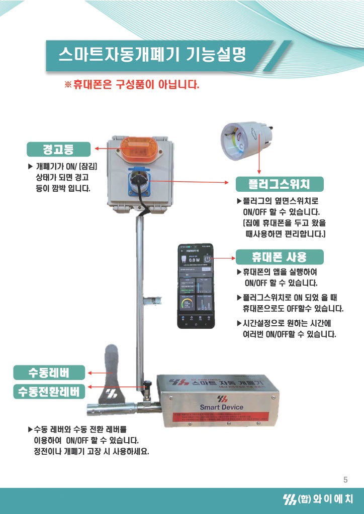 자동목걸이 스마트개폐기 : 합자회사 와이에치