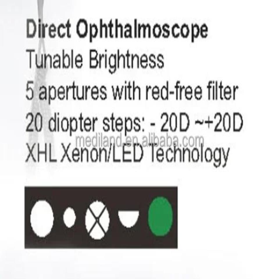 ML-100SU LED 광원 ENT 세트 포함 최첨단 통합 진단 세트 : TransPacific
